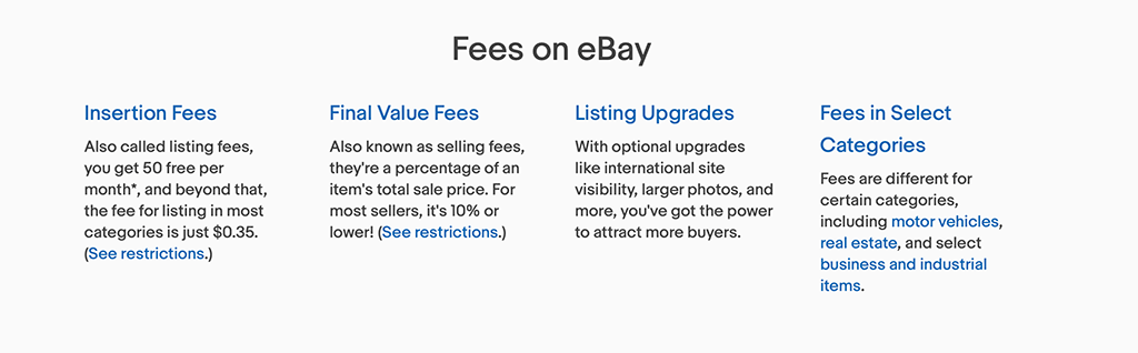 eBay Prices